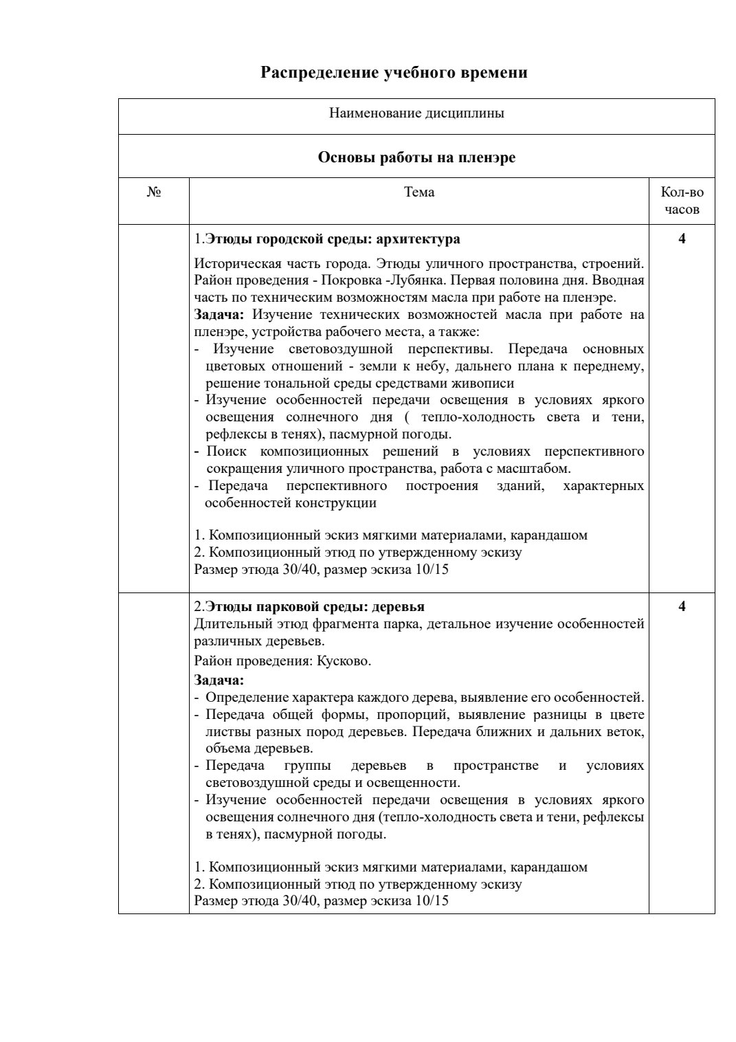 Страница 3 программы курса «Основы работы на пленэре»