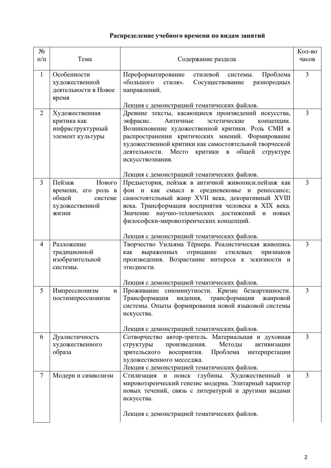 Страница 3 программы курса «История искусств»