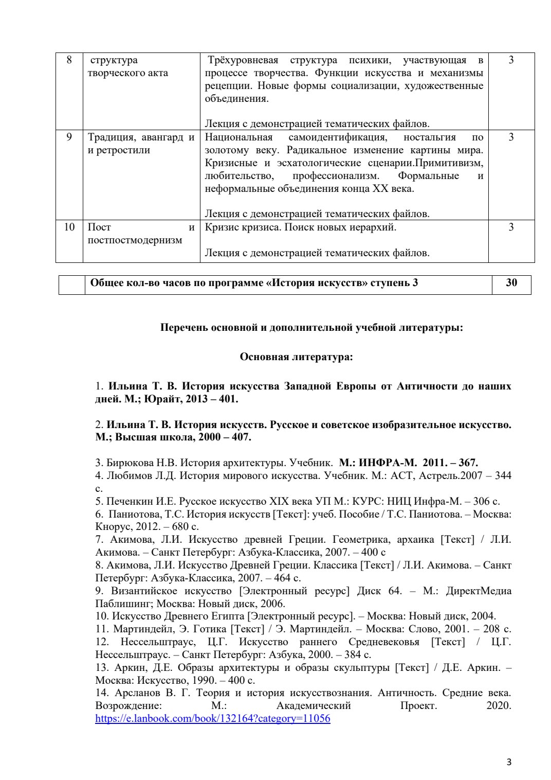 Страница 4 программы курса «История искусств»
