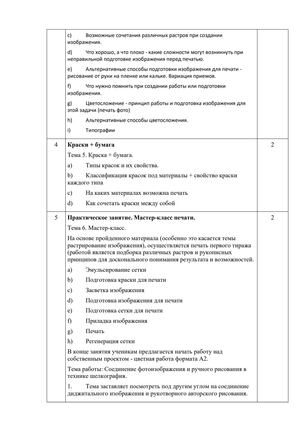 Страница 4 программы курса «Шелкография – техника печатной графики»