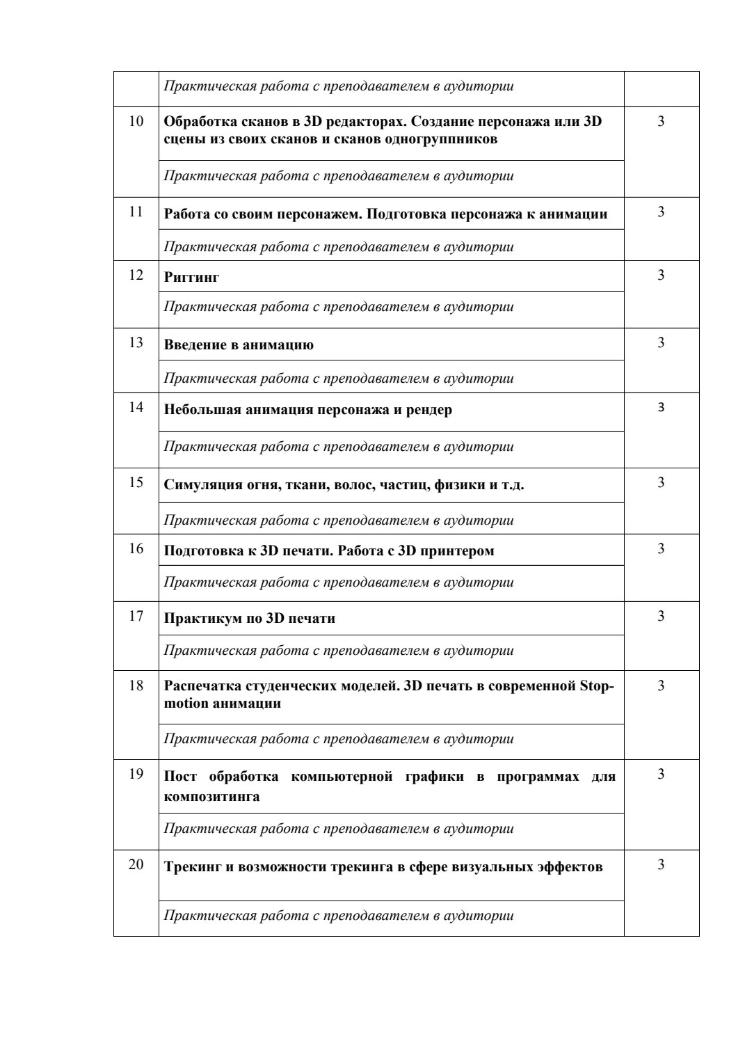 Страница 4 программы курса «3D графика и актуальные медиатехнологии — базовый курс»
