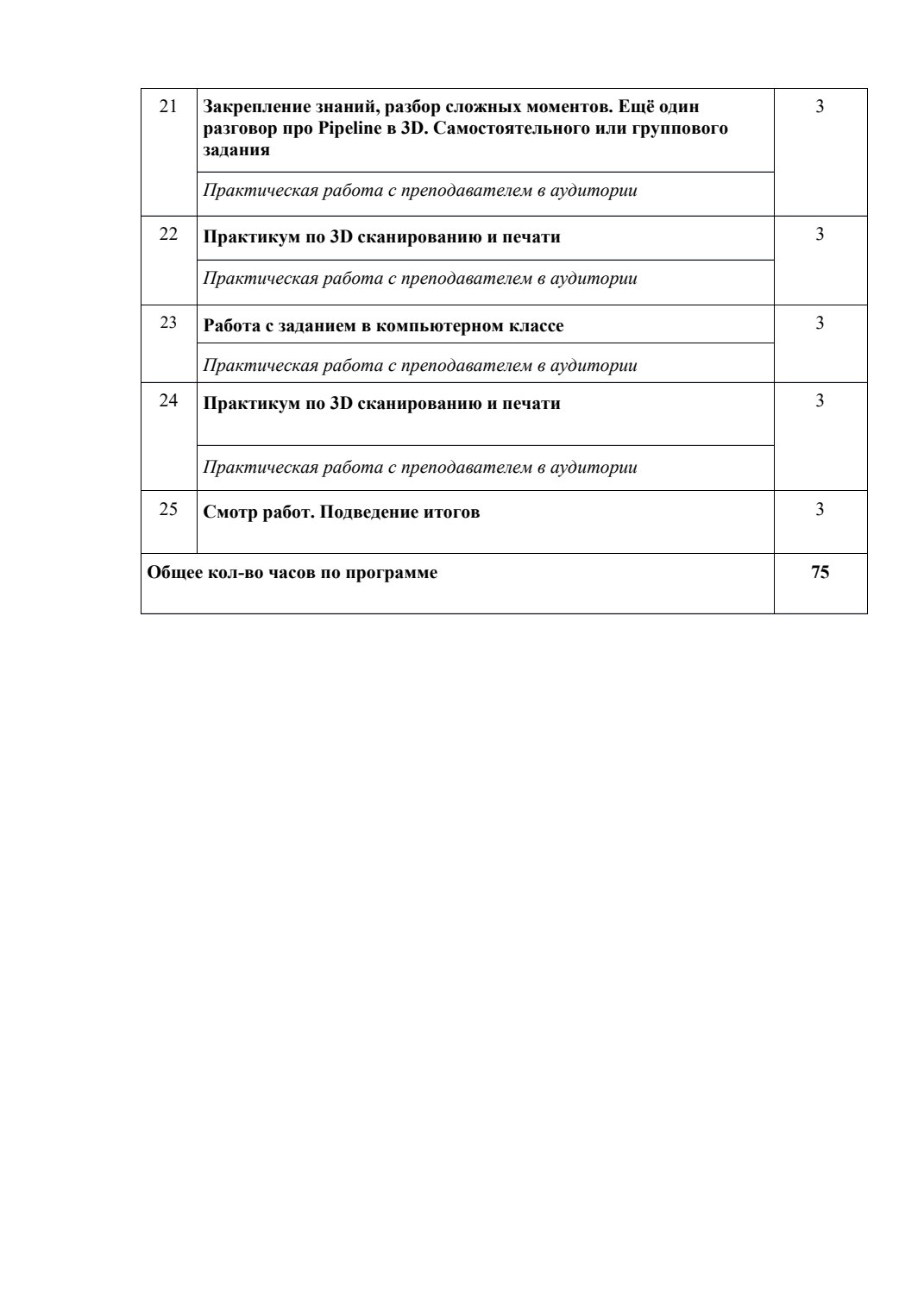 Страница 5 программы курса «3D графика и актуальные медиатехнологии — базовый курс»