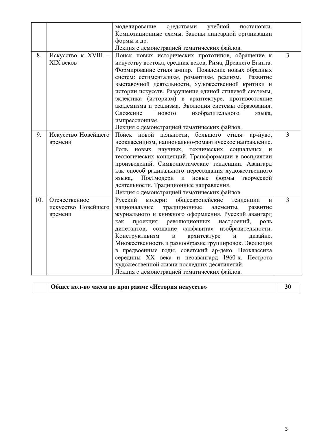 Страница 4 программы курса «История искусств»