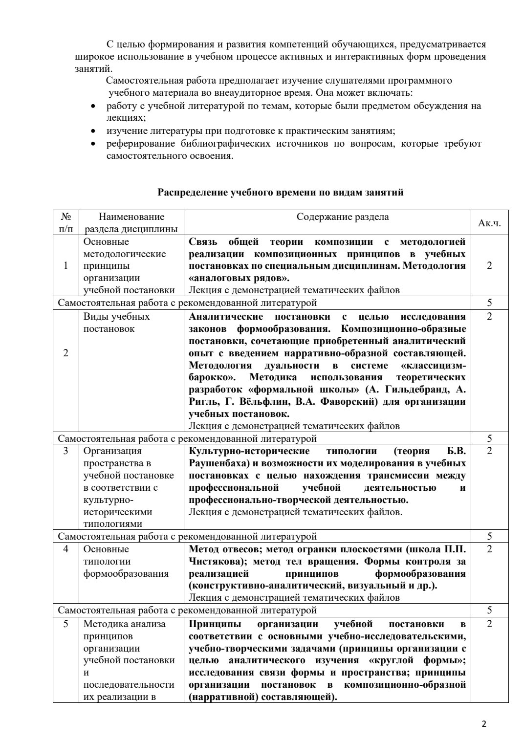 Страница 3 программы курса «Методика организации учебной постановки»
