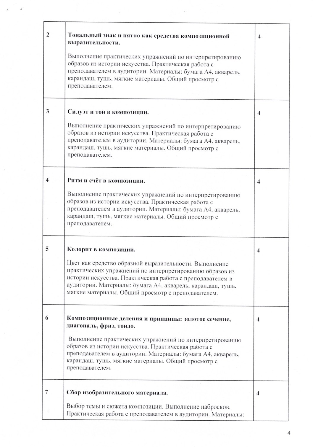 Страница 4 программы курса «Практическая композиция. Ступень 1»
