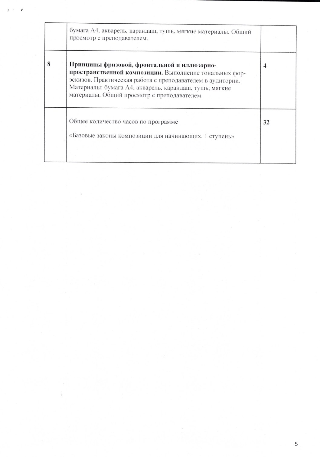 Страница 5 программы курса «Практическая композиция. Ступень 1»