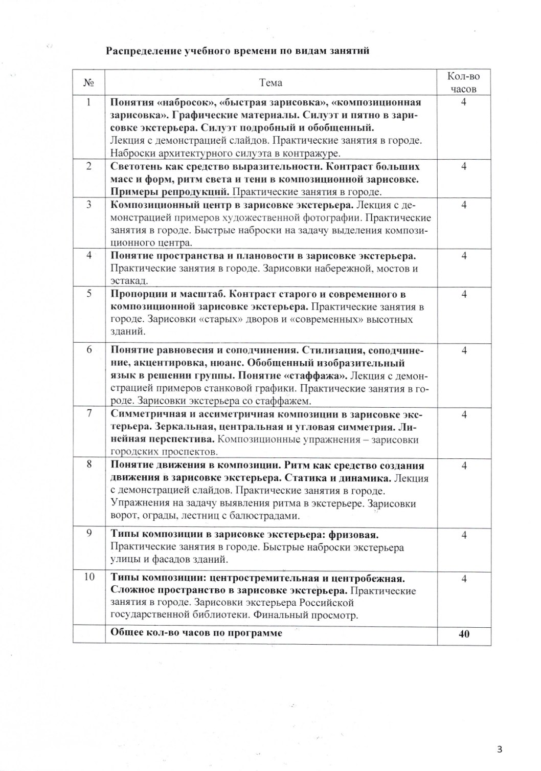 Страница 3 программы курса «Композиционная зарисовка. Экстерьер»