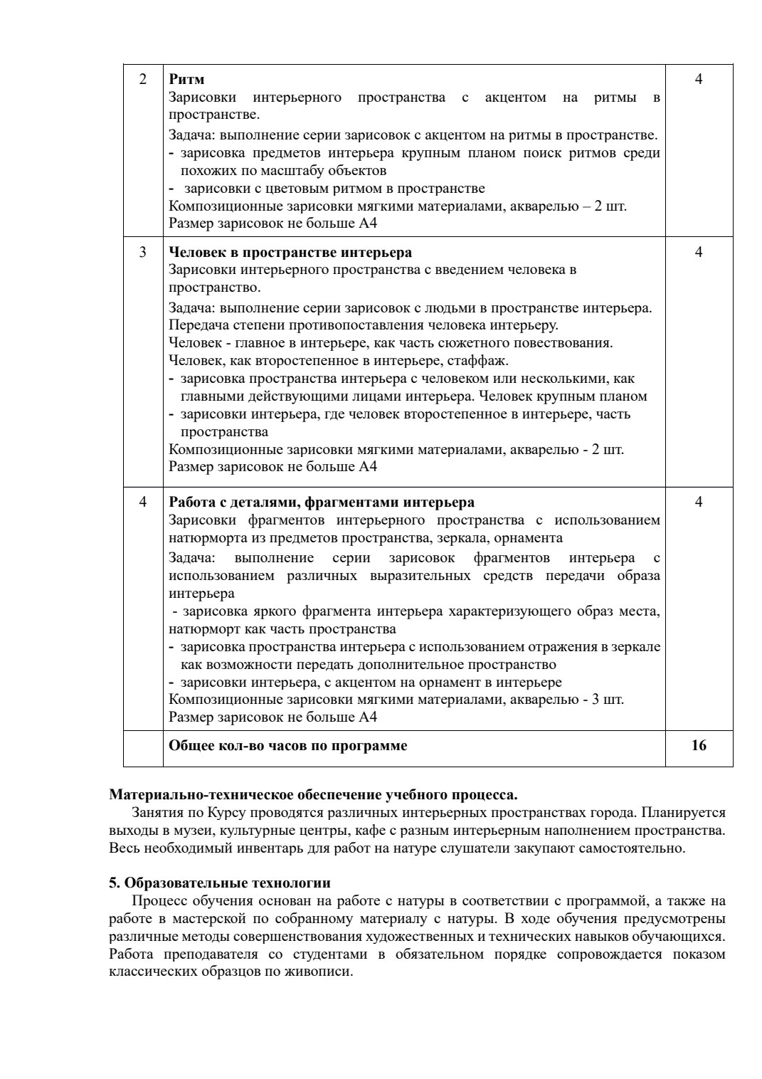 Страница 3 программы курса «Композиция интерьерного пространства»