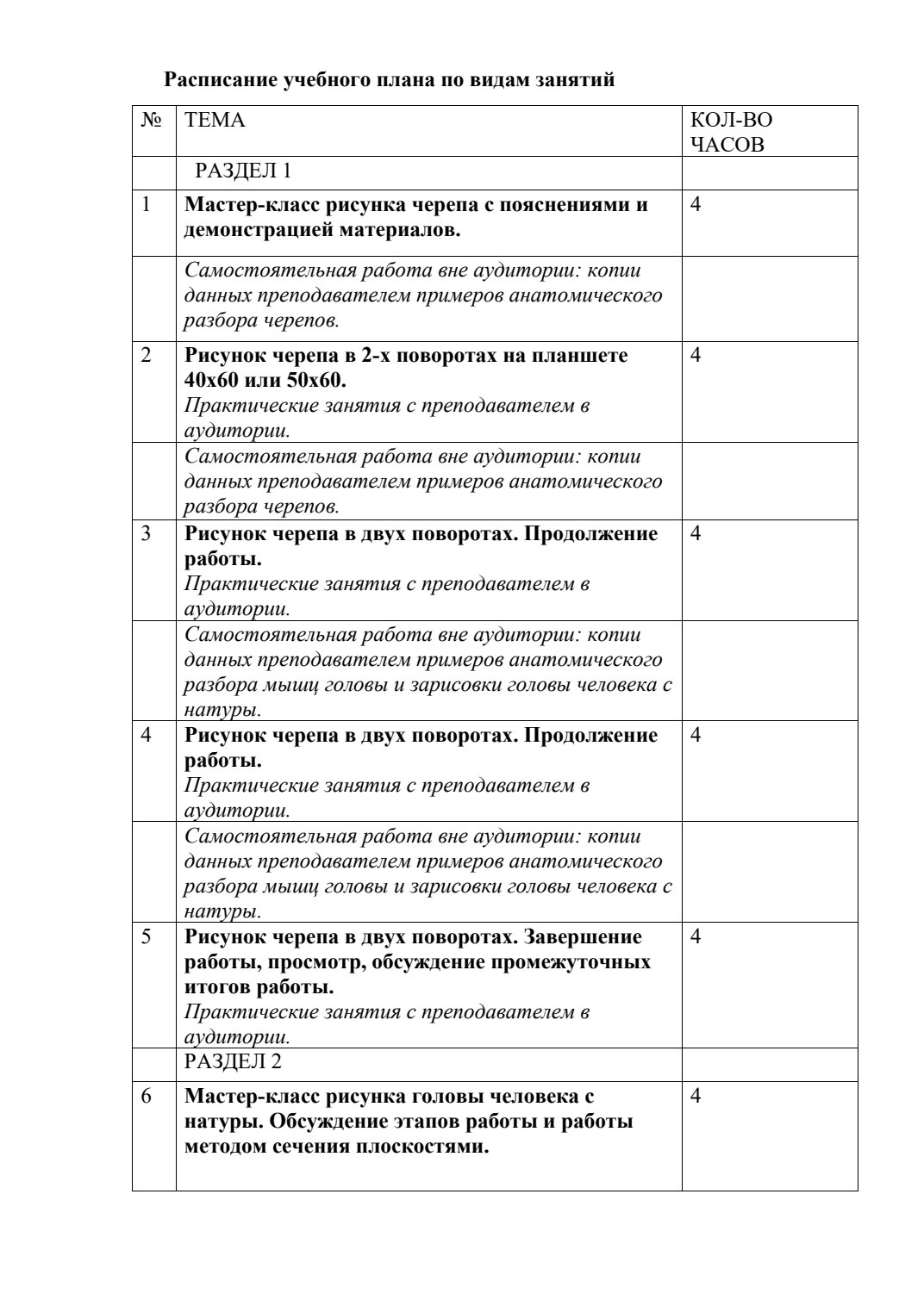 Страница 3 программы курса «Академический рисунок головы человека»