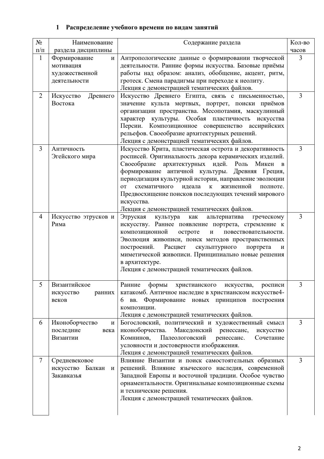 Страница 3 программы курса «История искусств»