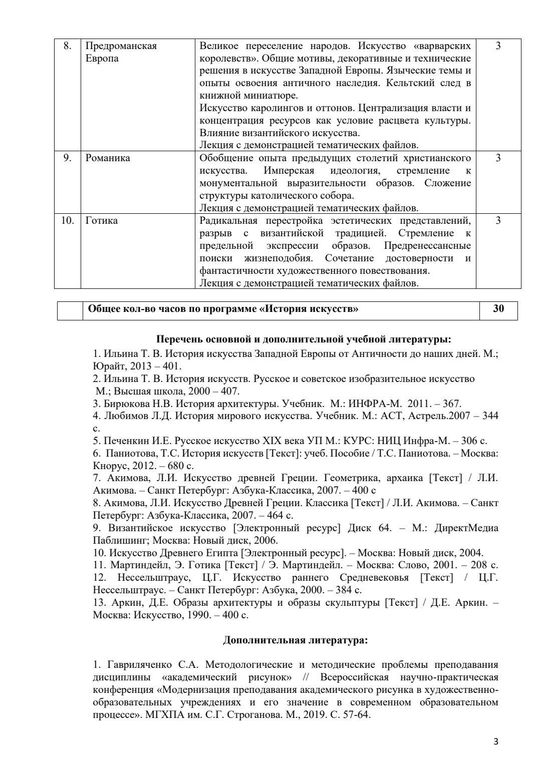 Страница 4 программы курса «История искусств»
