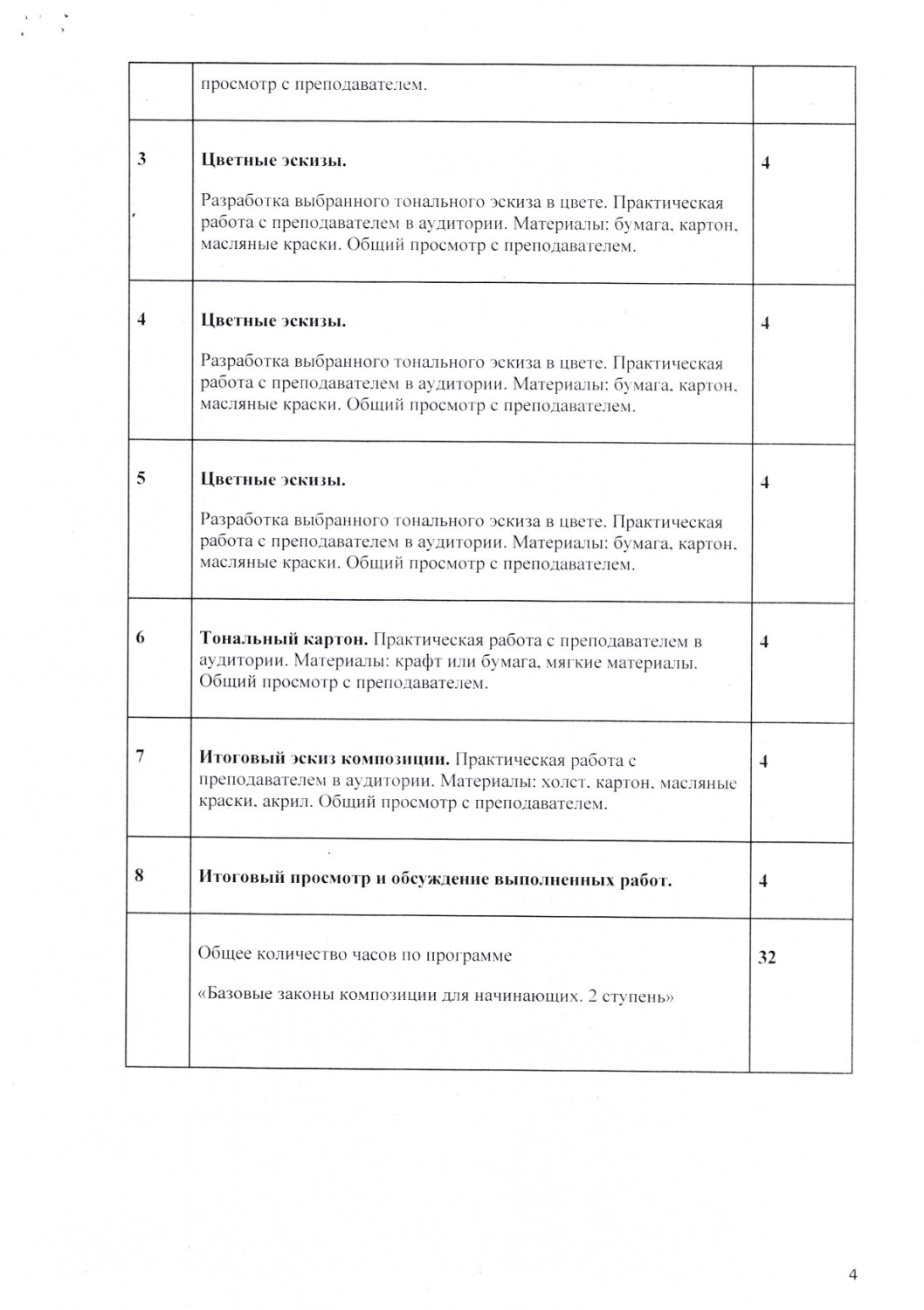 Страница 4 программы курса «Практическая композиция. Ступень 2»