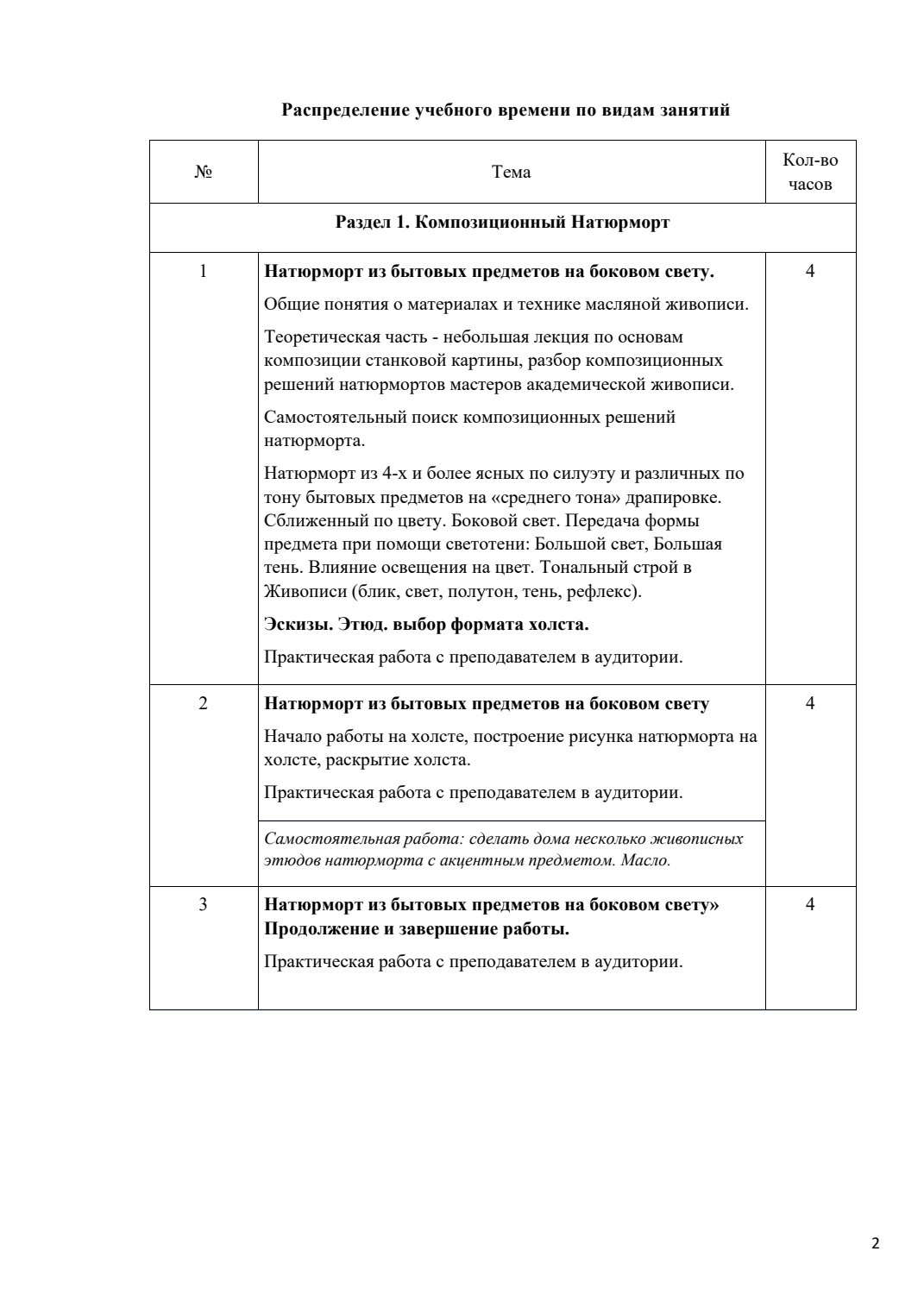 Страница 3 программы курса «Живопись. Ступень 1»