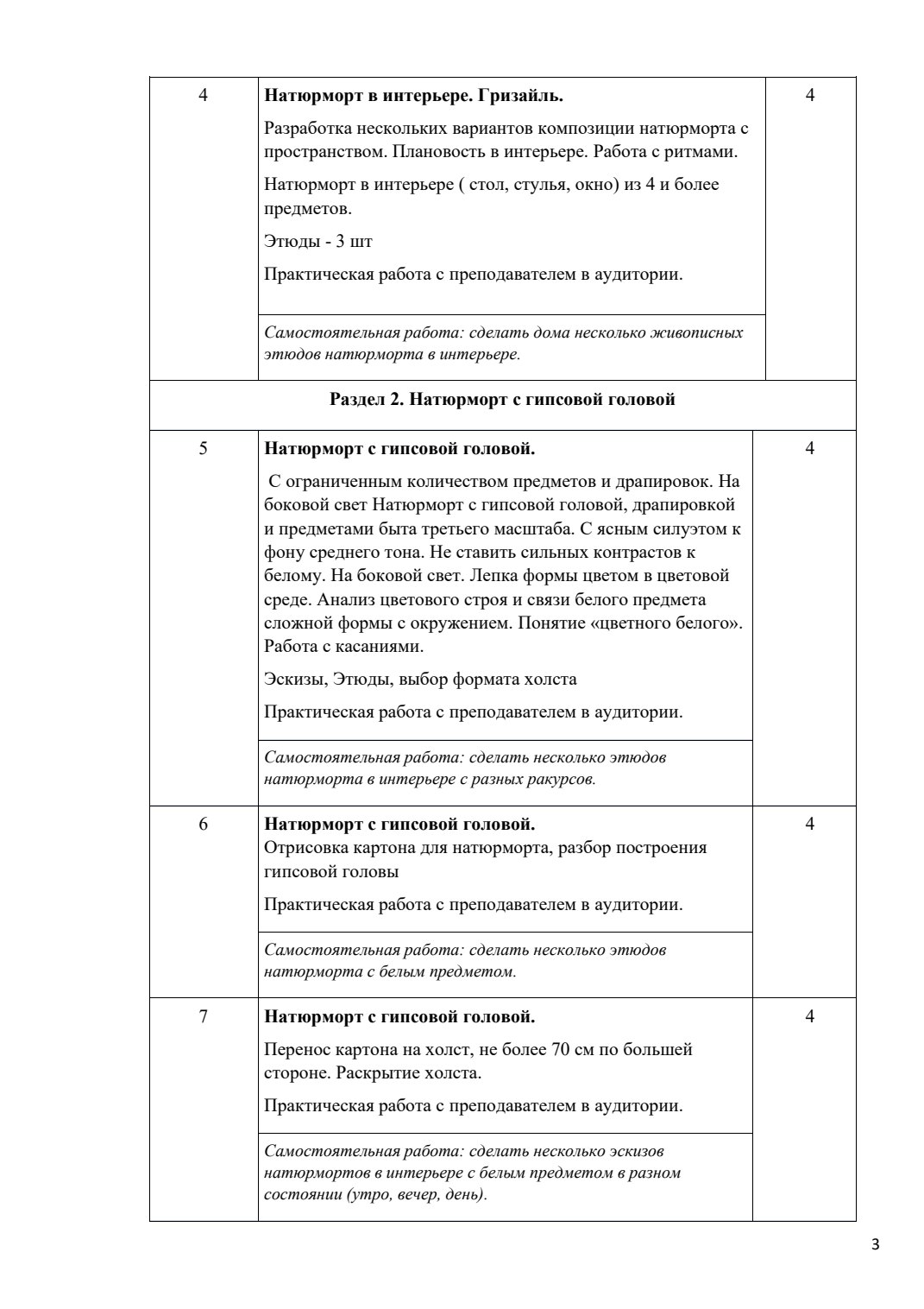 Страница 4 программы курса «Живопись. Ступень 1»