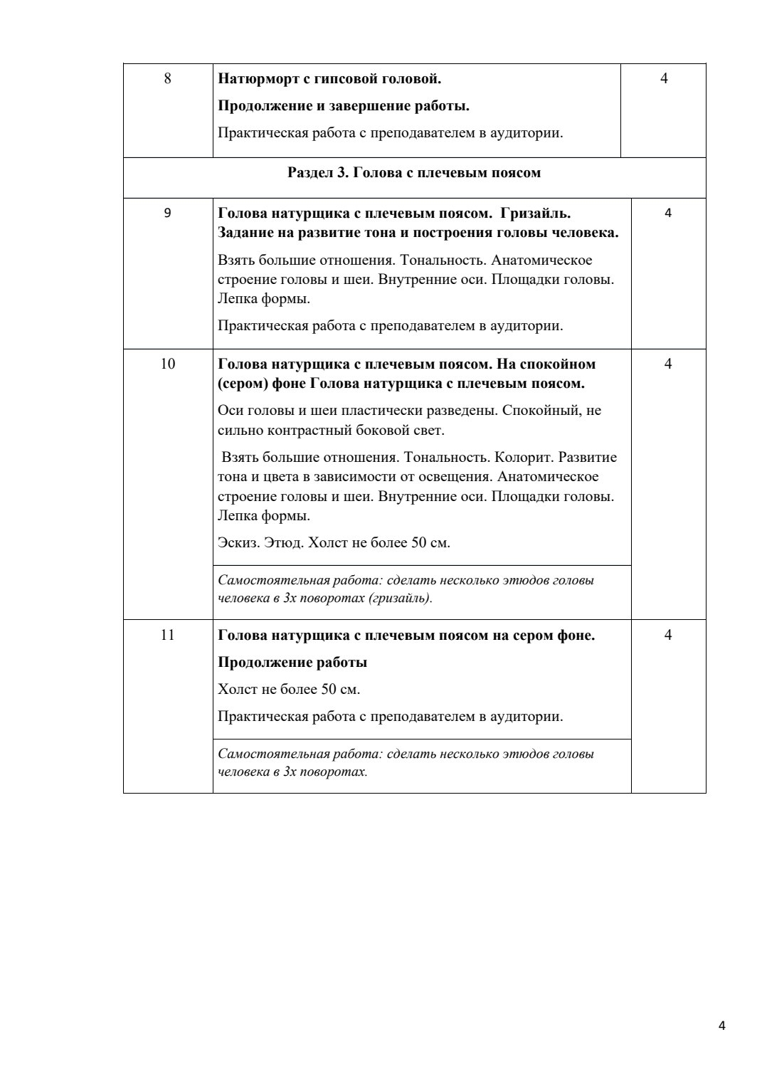 Страница 5 программы курса «Живопись. Ступень 1»
