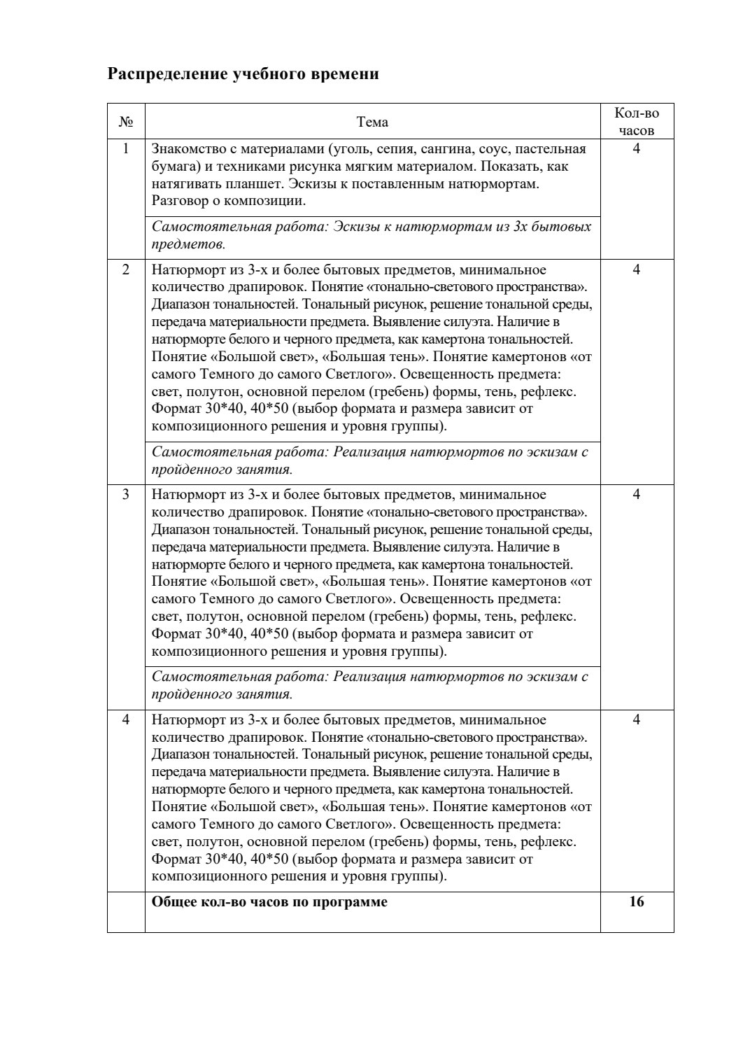 Страница 3 программы курса «Работа с графическими материалами. Натюрморт. Ступень 1. Смешанная техника.»