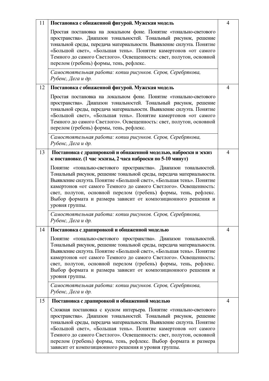 Страница 5 программы курса «Фигура человека мягкими материалами»