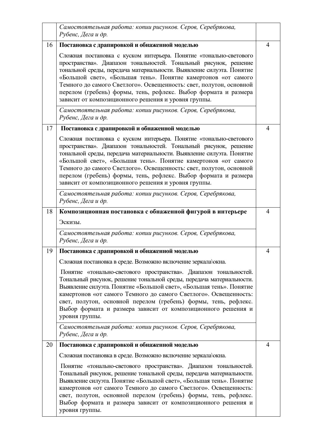 Страница 6 программы курса «Фигура человека мягкими материалами»