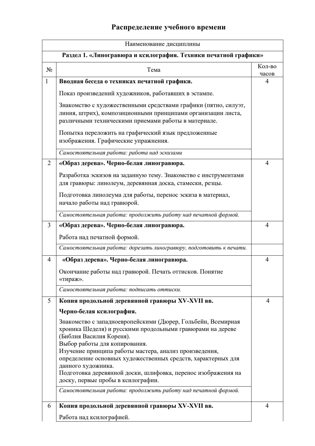 Страница 3 программы курса «Линогравюра и ксилография. Техника печатной графики»