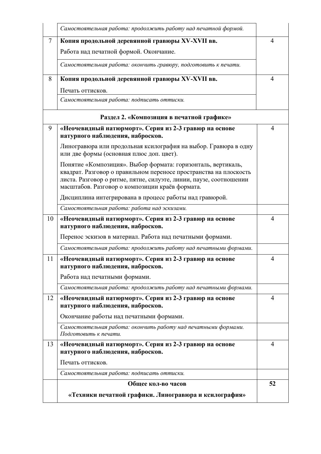 Страница 4 программы курса «Линогравюра и ксилография. Техника печатной графики»