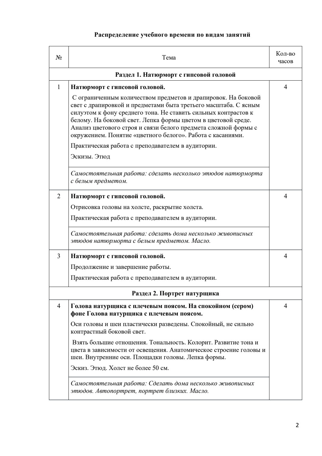 Страница 3 программы курса «Живопись. Ступень 2»