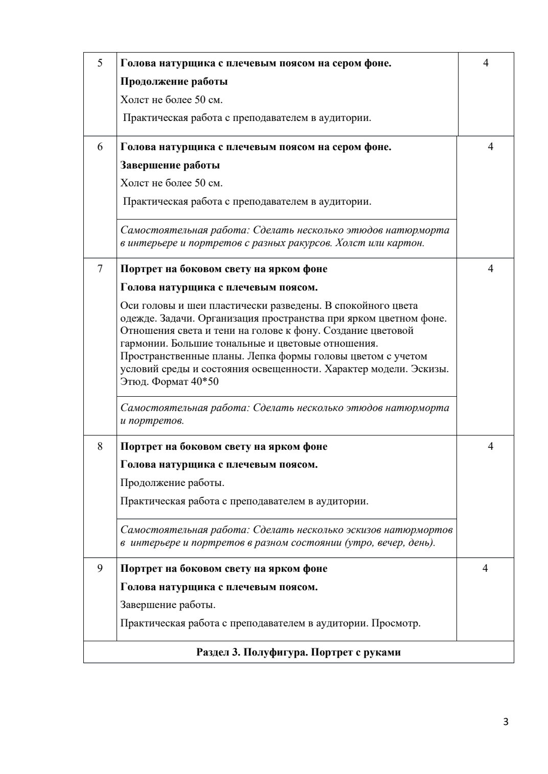 Страница 4 программы курса «Живопись. Ступень 2»
