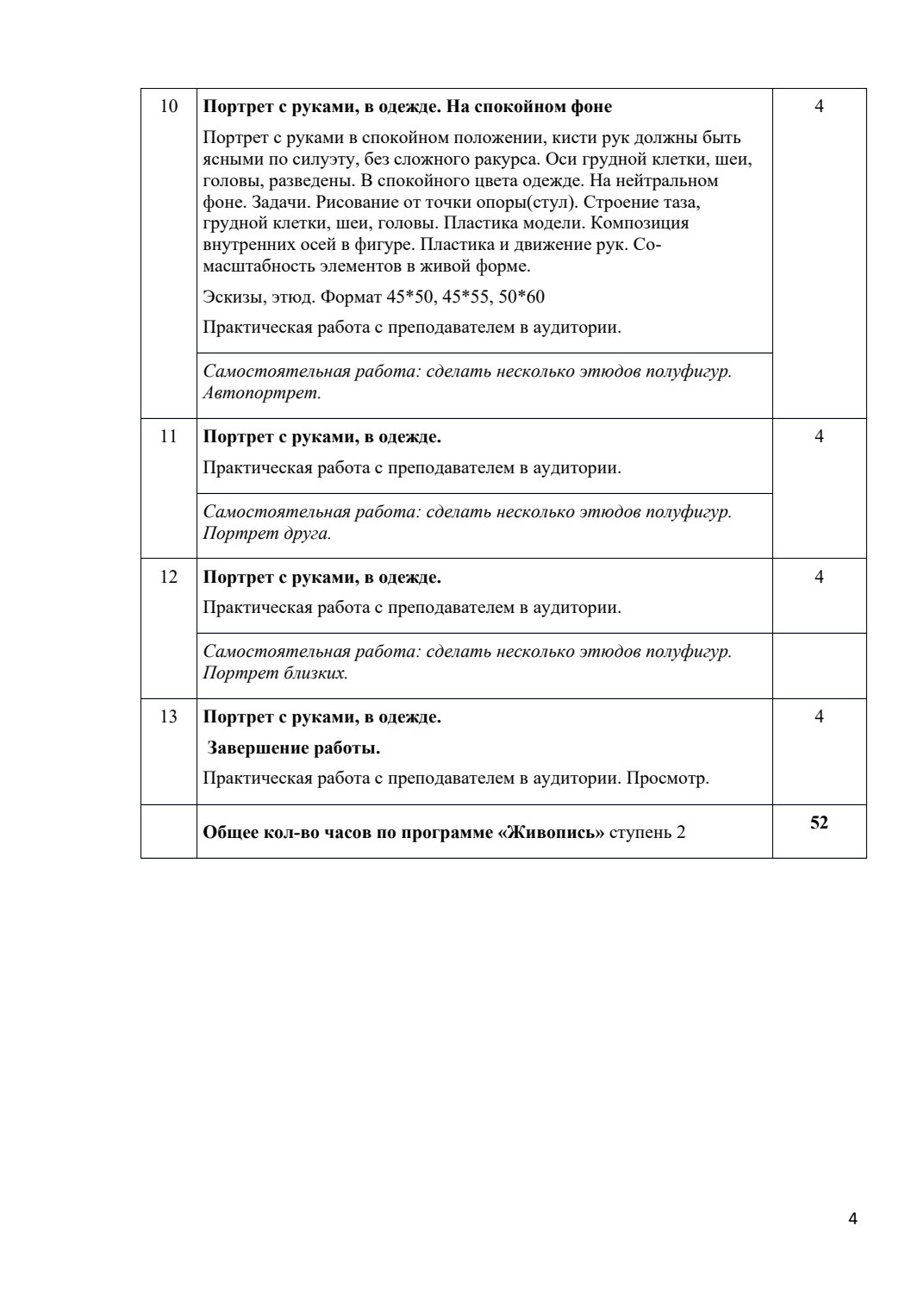 Страница 5 программы курса «Живопись. Ступень 2»