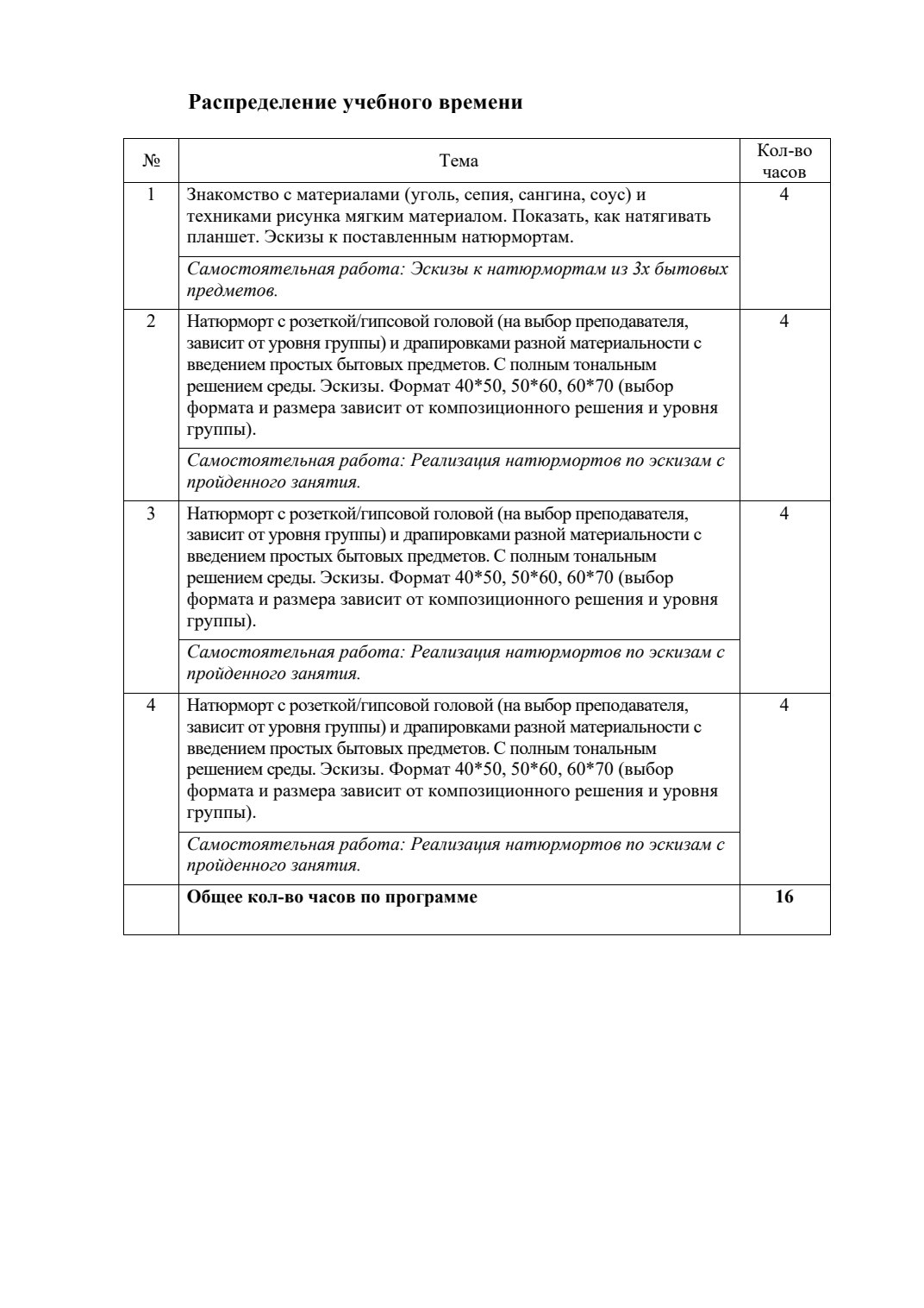 Страница 3 программы курса «Работа с графическими материалами. Натюрморт с розеткой / гипсовой головой. Ступень 4.»