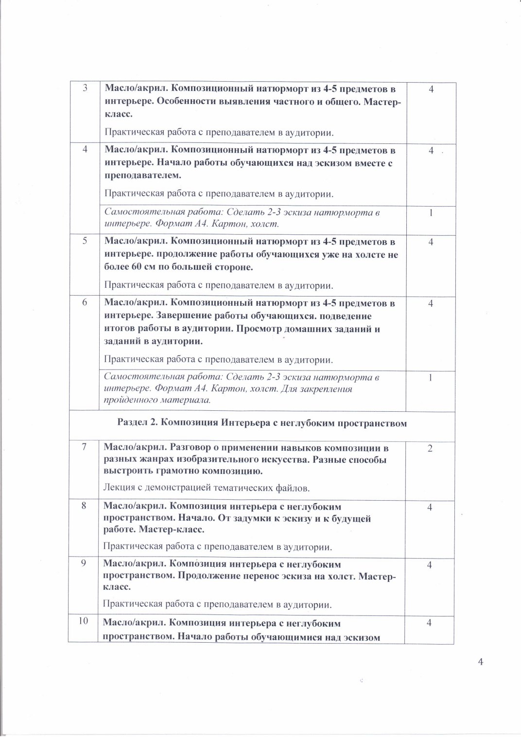 Страница 4 программы курса «Композиция»