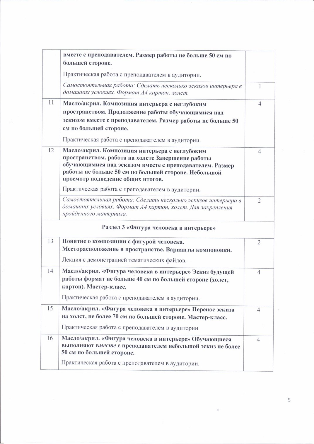 Страница 5 программы курса «Композиция»