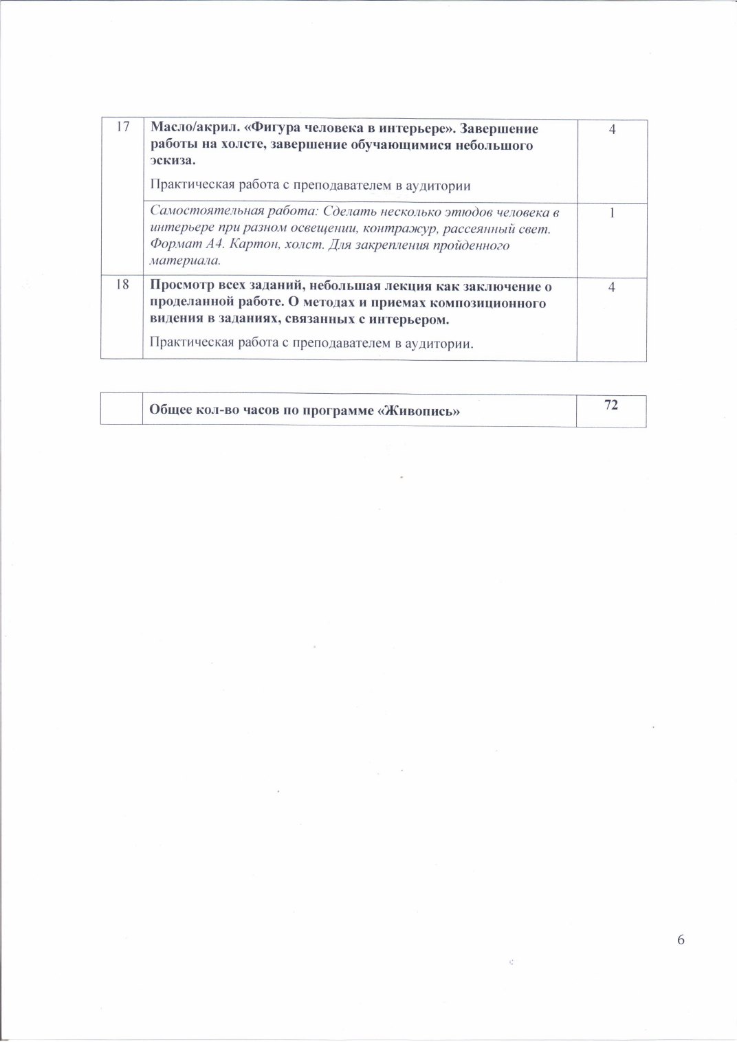 Страница 6 программы курса «Композиция»