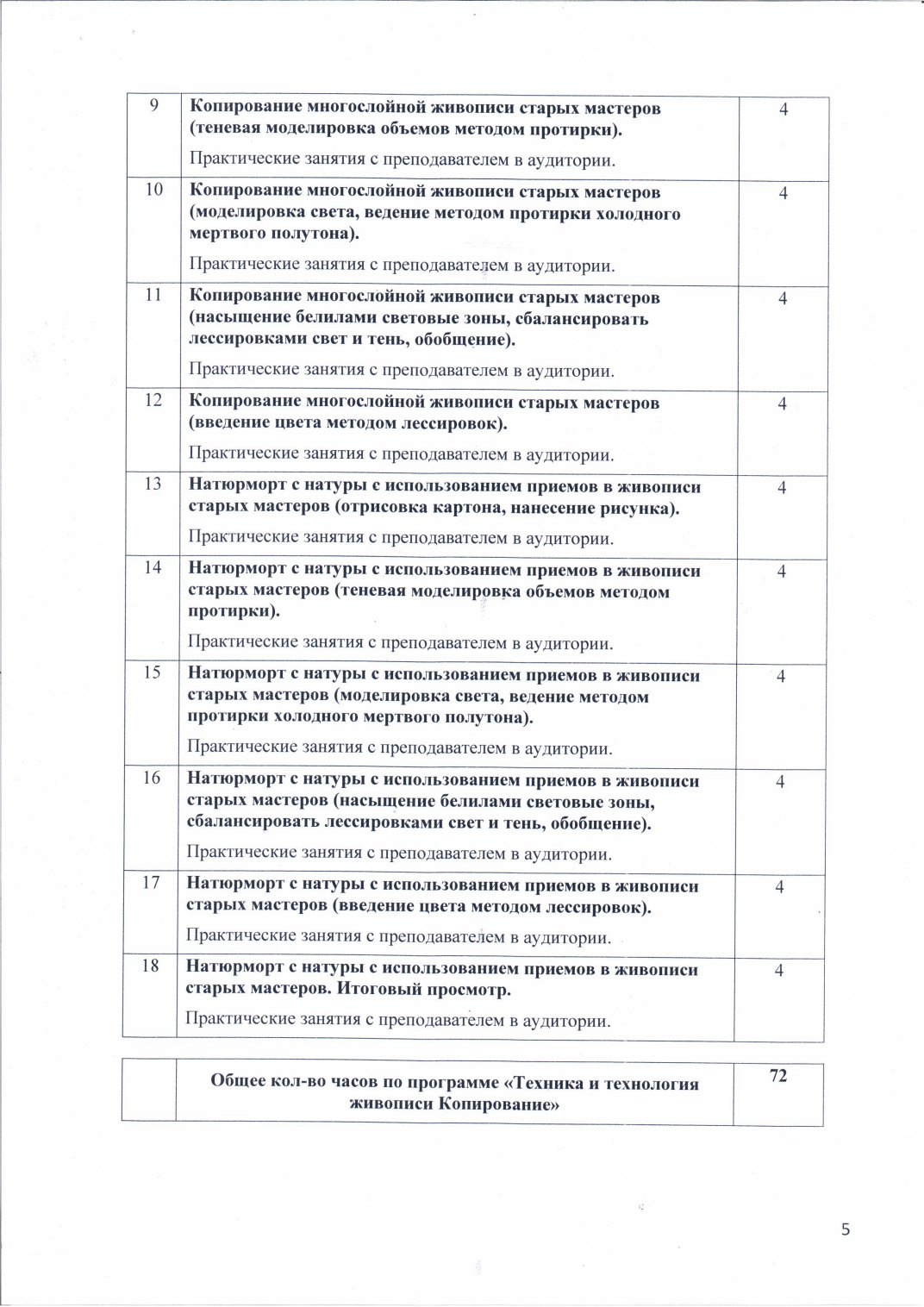 Страница 5 программы курса «Копирование»