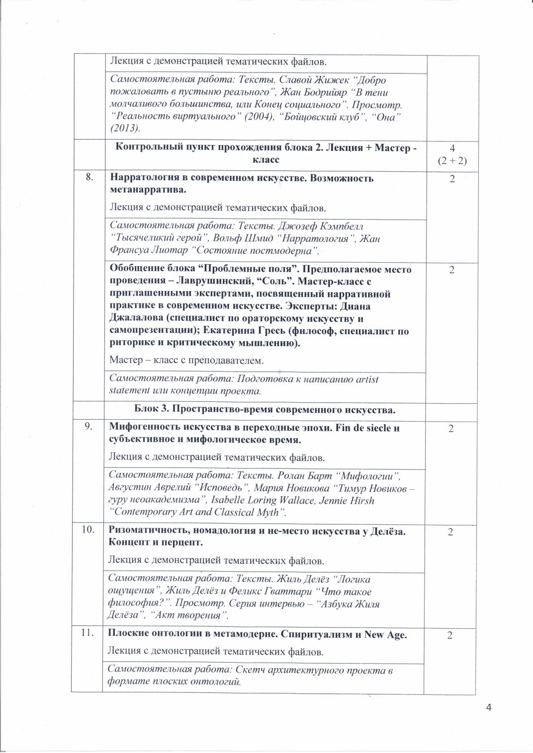 Страница 4 программы курса «Философия искусства»