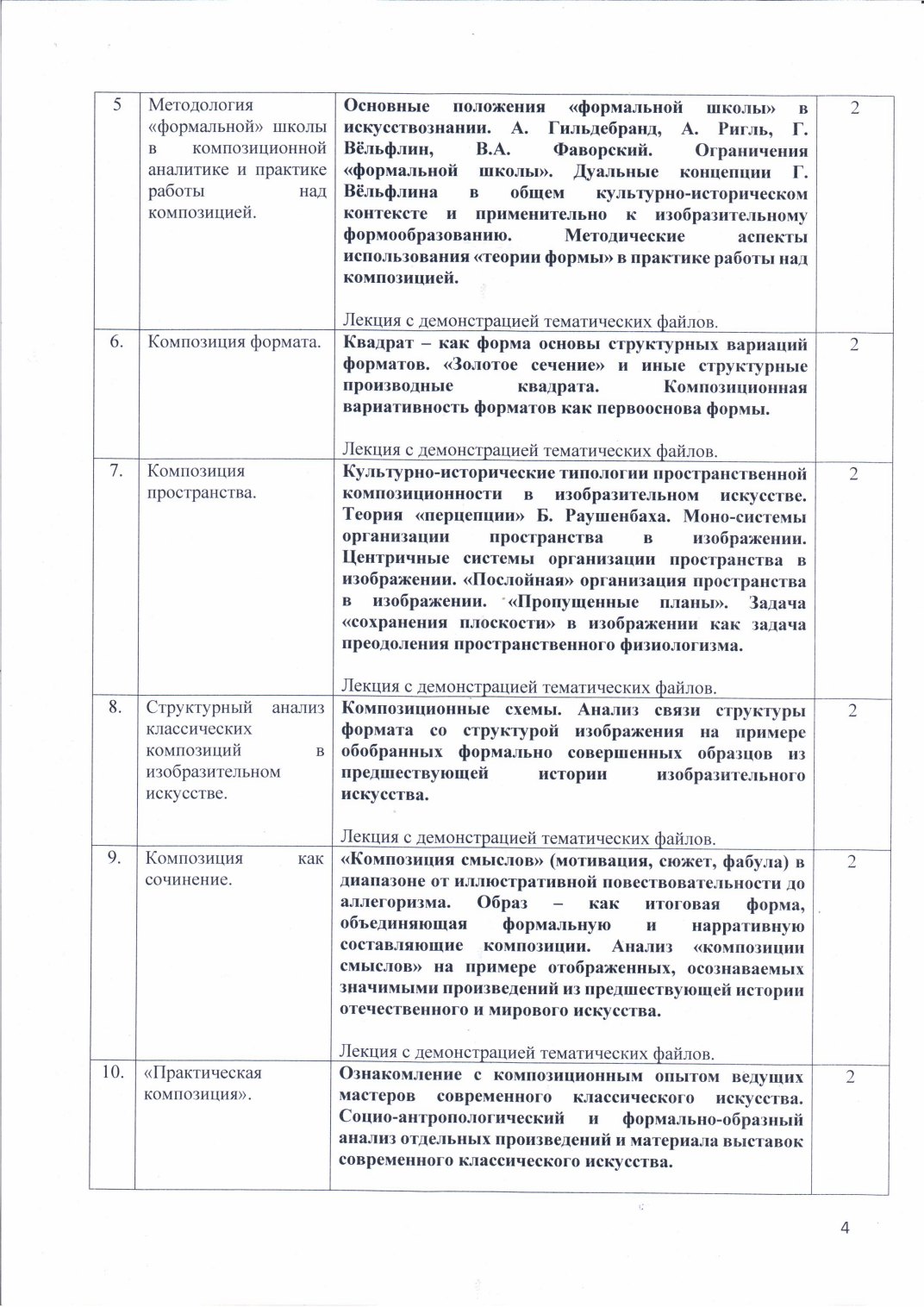 Страница 4 программы курса «Композиция»