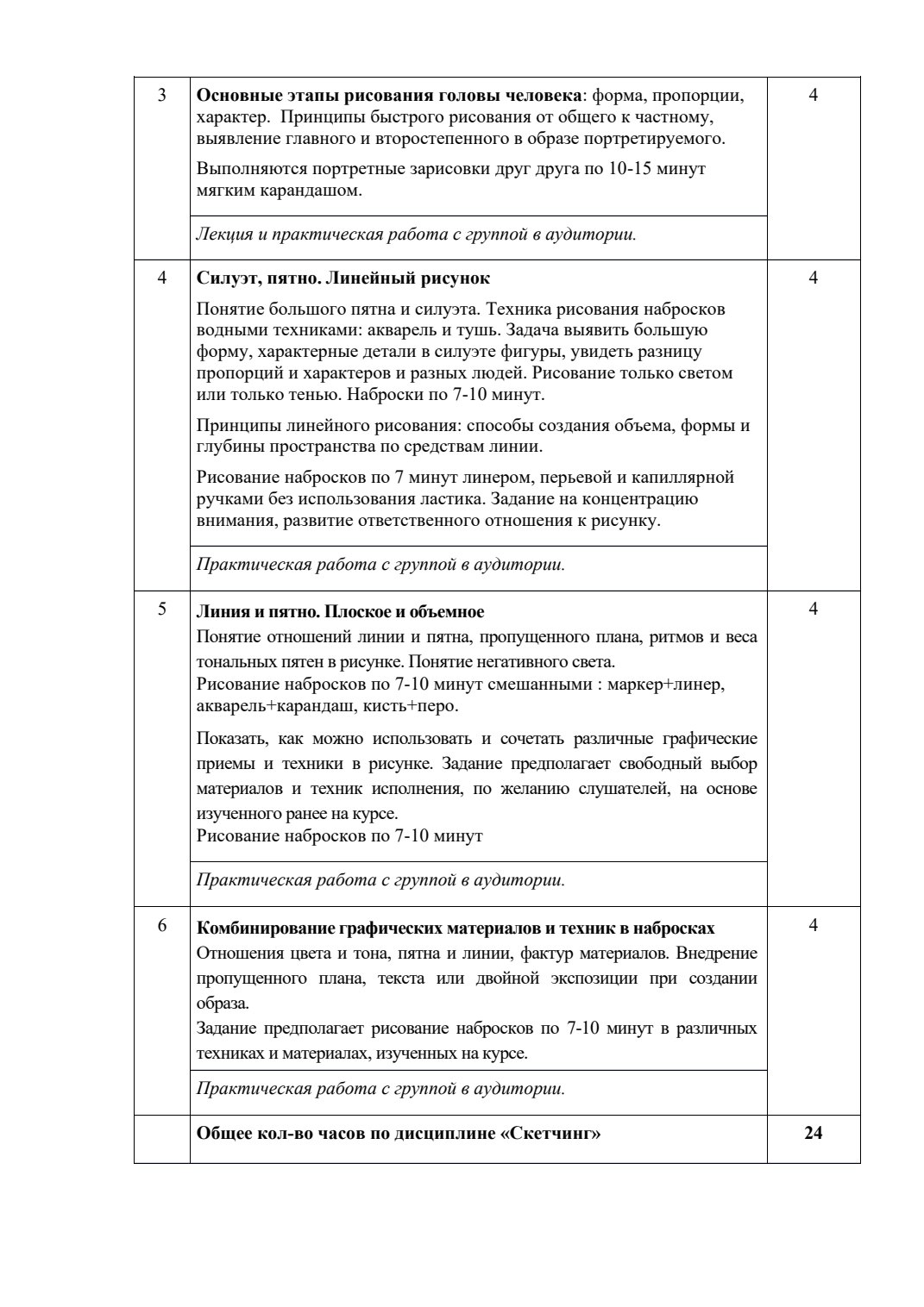 Страница 4 программы курса «Скетчинг»