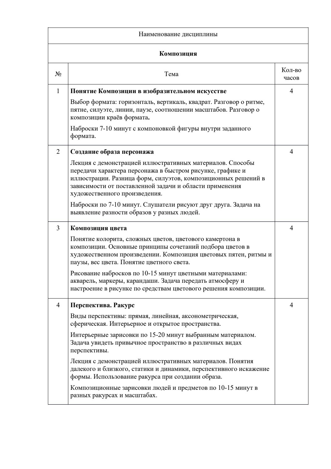 Страница 5 программы курса «Скетчинг»