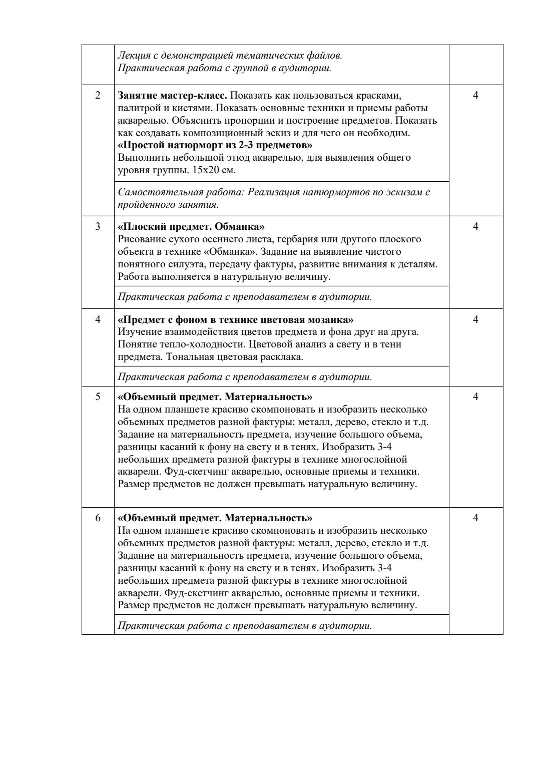 Страница 4 программы курса «Акварель. Ступень 1»