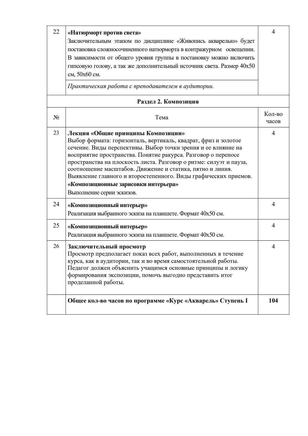 Страница 8 программы курса «Акварель. Ступень 1»
