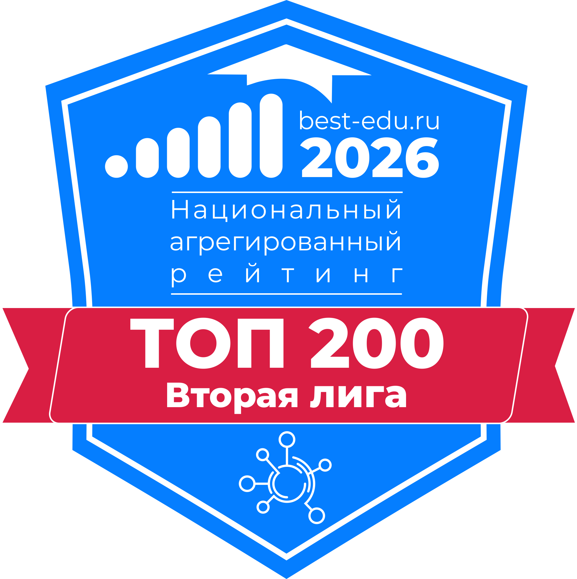 Национальный агрегированный рейтинг, 2026 год
