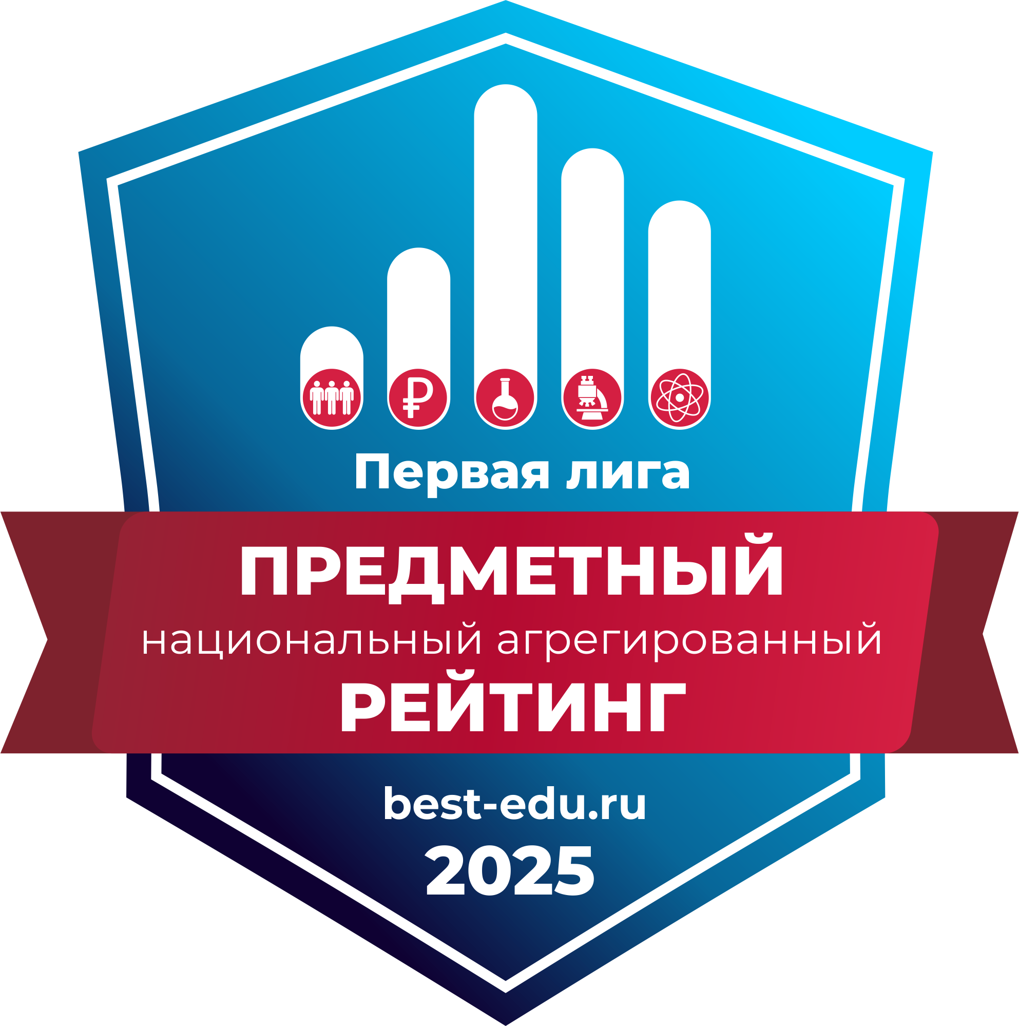 Предметный национальный рейтинг: изобразительное и прикладные виды искусств, 2025 год