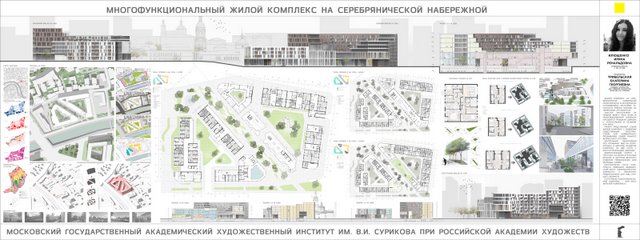XXIV Международный смотр-конкурс выпускных квалификационных работ по архитектуре и дизайну в г. Железноводске — фотография 6